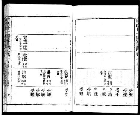 [陈]蕲春庄陈氏宗谱_110卷-陈氏十一修家志 (湖北) 蕲春庄陈氏家谱_A104.pdf