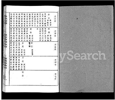 [陈]蕲春庄陈氏宗谱_110卷-陈氏十一修家志 (湖北) 蕲春庄陈氏家谱_A105.pdf