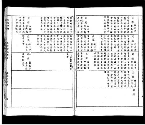 [陈]蕲春庄陈氏宗谱_110卷-陈氏十一修家志 (湖北) 蕲春庄陈氏家谱_A105.pdf