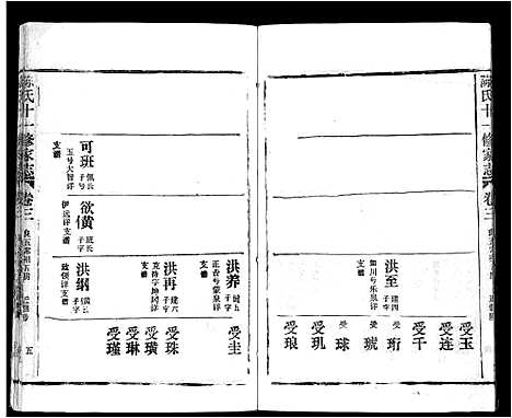 [陈]蕲春庄陈氏宗谱_110卷-陈氏十一修家志 (湖北) 蕲春庄陈氏家谱_A106.pdf