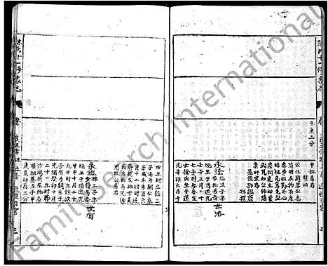 [陈]蕲春庄陈氏宗谱_110卷-陈氏十一修家志 (湖北) 蕲春庄陈氏家谱_A112.pdf