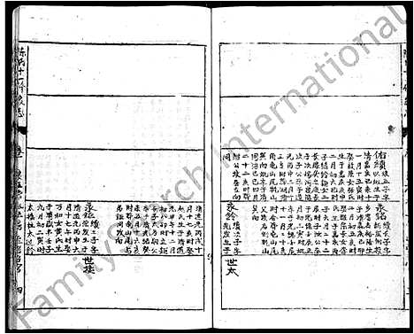 [陈]蕲春庄陈氏宗谱_110卷-陈氏十一修家志 (湖北) 蕲春庄陈氏家谱_A112.pdf