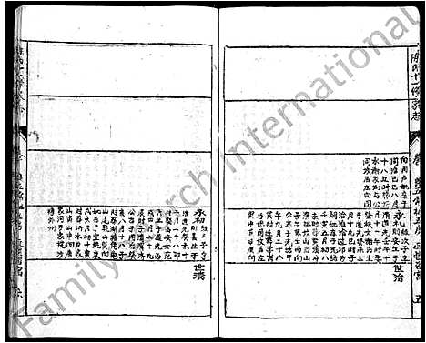 [陈]蕲春庄陈氏宗谱_110卷-陈氏十一修家志 (湖北) 蕲春庄陈氏家谱_A112.pdf