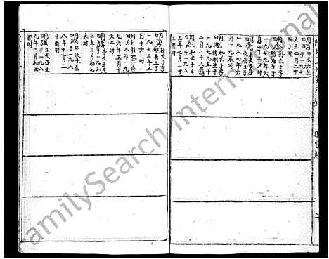 [陈]蕲春庄陈氏宗谱_110卷-陈氏十一修家志 (湖北) 蕲春庄陈氏家谱_A116.pdf