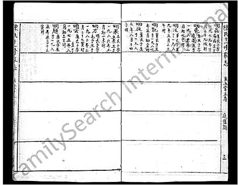 [陈]蕲春庄陈氏宗谱_110卷-陈氏十一修家志 (湖北) 蕲春庄陈氏家谱_A116.pdf