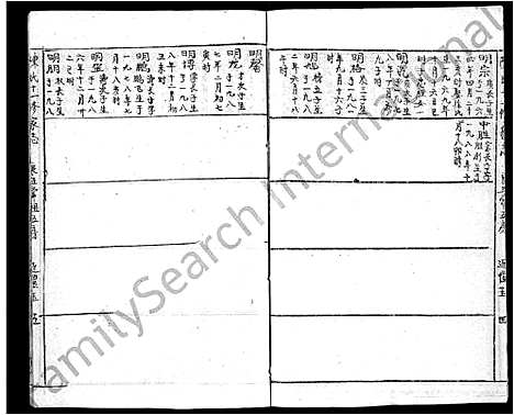 [陈]蕲春庄陈氏宗谱_110卷-陈氏十一修家志 (湖北) 蕲春庄陈氏家谱_A116.pdf