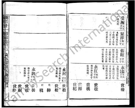 [陈]蕲春庄陈氏宗谱_110卷-陈氏十一修家志 (湖北) 蕲春庄陈氏家谱_A117.pdf