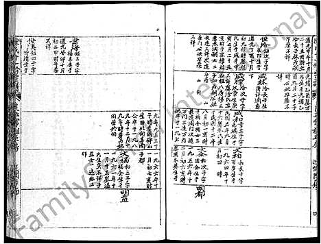 [陈]蕲春庄陈氏宗谱_110卷-陈氏十一修家志 (湖北) 蕲春庄陈氏家谱_A122.pdf