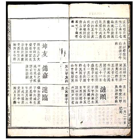 [陈]陈氏_旌表义门宗谱 (湖北) 陈氏旌表义门家谱_十三.pdf