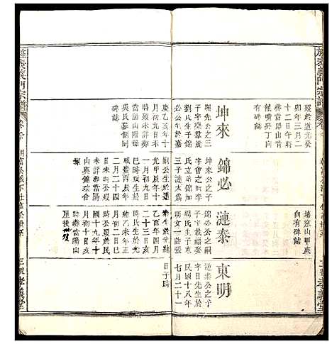 [陈]陈氏_旌表义门宗谱 (湖北) 陈氏旌表义门家谱_十三.pdf