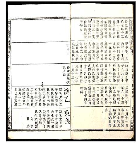 [陈]陈氏_旌表义门宗谱 (湖北) 陈氏旌表义门家谱_十三.pdf