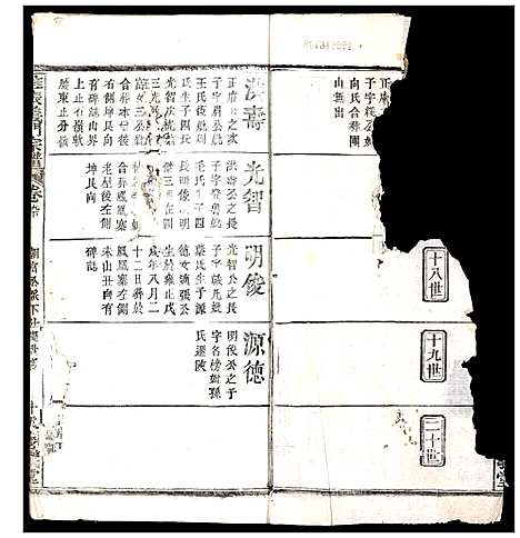 [陈]陈氏_旌表义门宗谱 (湖北) 陈氏旌表义门家谱_十五.pdf