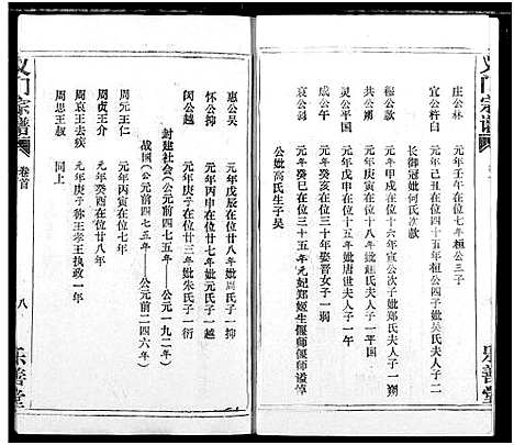 [陈]陈氏_义门宗谱 (湖北) 陈氏义门家谱_二.pdf