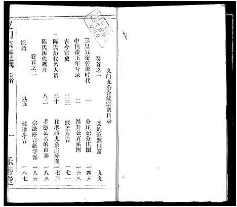 [陈]陈氏_义门宗谱 (湖北) 陈氏义门家谱_四.pdf