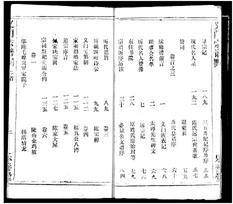 [陈]陈氏_义门宗谱 (湖北) 陈氏义门家谱_四.pdf