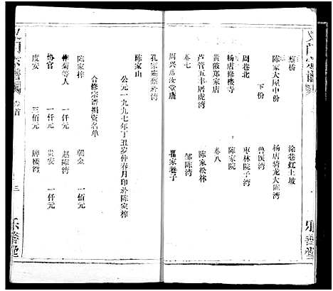 [陈]陈氏_义门宗谱 (湖北) 陈氏义门家谱_四.pdf