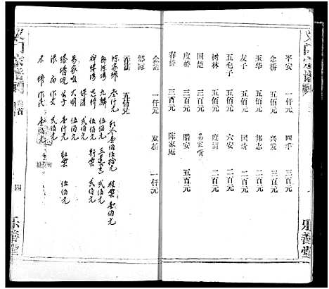 [陈]陈氏_义门宗谱 (湖北) 陈氏义门家谱_四.pdf