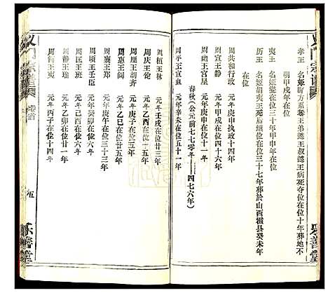 [陈]陈氏_义门宗谱 (湖北) 陈氏义门家谱_一.pdf