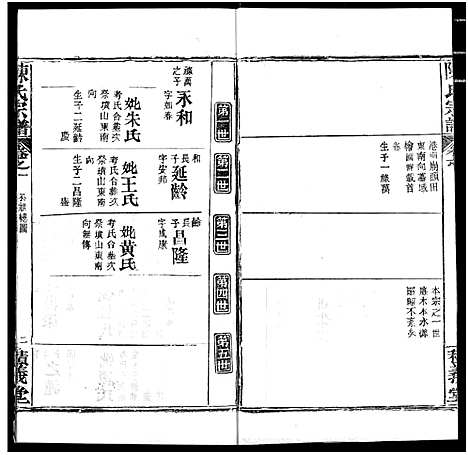 [陈]陈氏宗谱 (湖北) 陈氏家谱_五.pdf