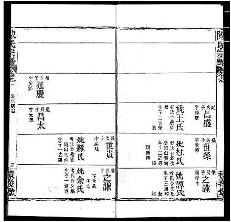 [陈]陈氏宗谱 (湖北) 陈氏家谱_五.pdf