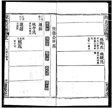 [陈]陈氏宗谱 (湖北) 陈氏家谱_五.pdf