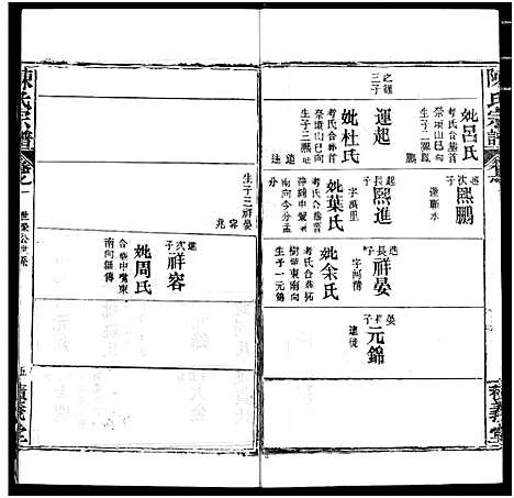 [陈]陈氏宗谱 (湖北) 陈氏家谱_五.pdf