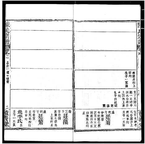 [陈]陈氏宗谱 (湖北) 陈氏家谱_六.pdf