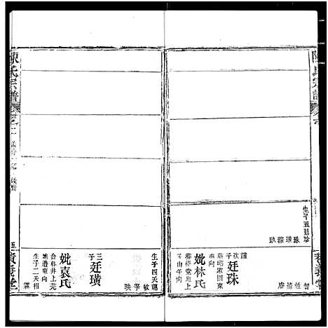 [陈]陈氏宗谱 (湖北) 陈氏家谱_六.pdf