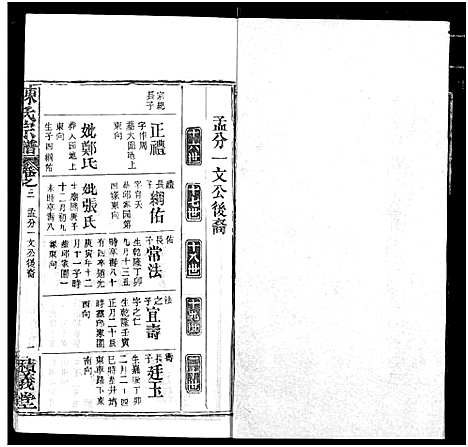 [陈]陈氏宗谱 (湖北) 陈氏家谱_七.pdf