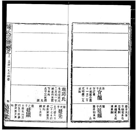 [陈]陈氏宗谱 (湖北) 陈氏家谱_七.pdf