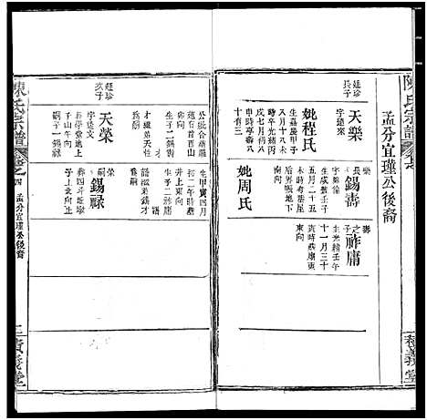 [陈]陈氏宗谱 (湖北) 陈氏家谱_八.pdf