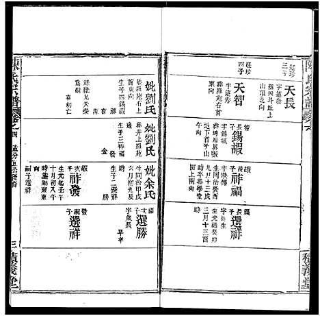 [陈]陈氏宗谱 (湖北) 陈氏家谱_八.pdf