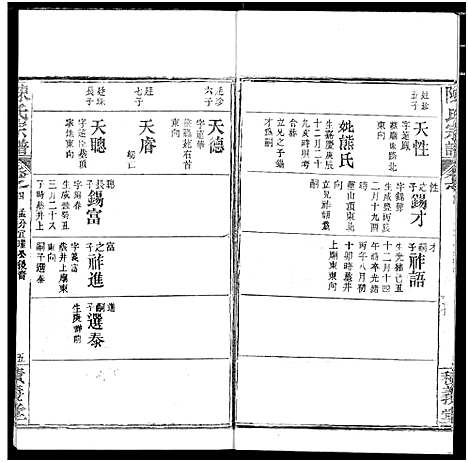 [陈]陈氏宗谱 (湖北) 陈氏家谱_八.pdf