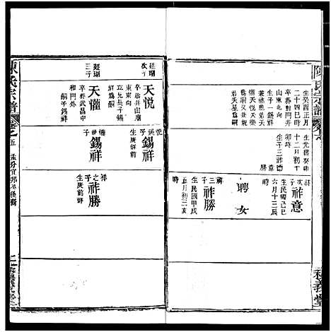 [陈]陈氏宗谱 (湖北) 陈氏家谱_九.pdf