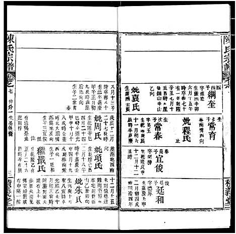 [陈]陈氏宗谱 (湖北) 陈氏家谱_十一.pdf