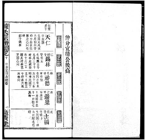 [陈]陈氏宗谱 (湖北) 陈氏家谱_十四.pdf