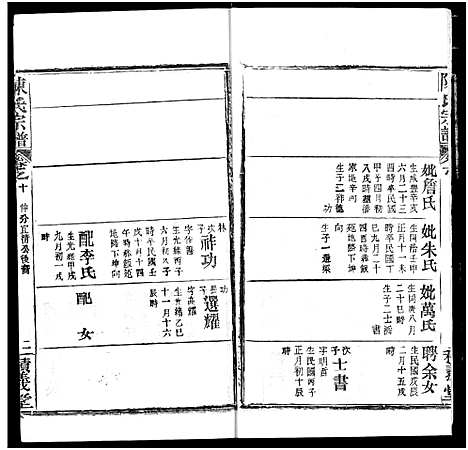 [陈]陈氏宗谱 (湖北) 陈氏家谱_十四.pdf