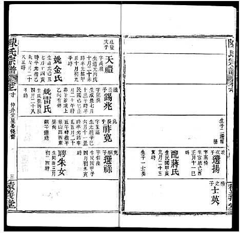 [陈]陈氏宗谱 (湖北) 陈氏家谱_十四.pdf