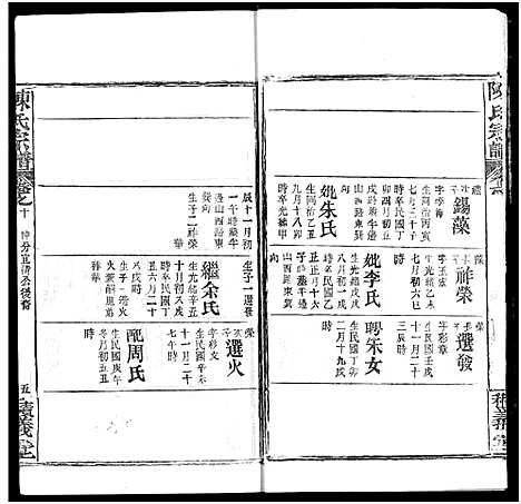 [陈]陈氏宗谱 (湖北) 陈氏家谱_十四.pdf