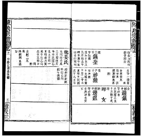 [陈]陈氏宗谱 (湖北) 陈氏家谱_十五.pdf