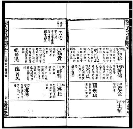 [陈]陈氏宗谱 (湖北) 陈氏家谱_十五.pdf