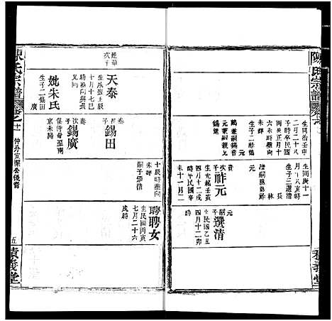 [陈]陈氏宗谱 (湖北) 陈氏家谱_十五.pdf