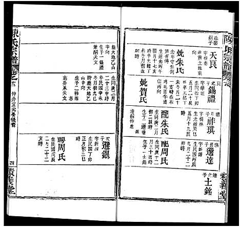 [陈]陈氏宗谱 (湖北) 陈氏家谱_十六.pdf