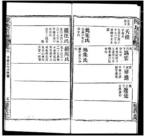 [陈]陈氏宗谱 (湖北) 陈氏家谱_十六.pdf