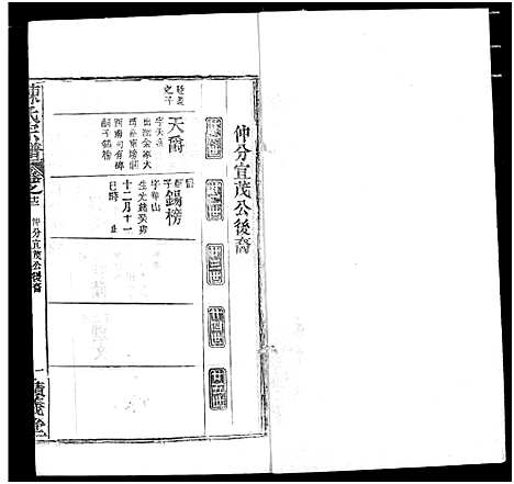 [陈]陈氏宗谱 (湖北) 陈氏家谱_十七.pdf