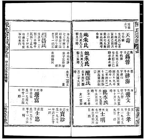 [陈]陈氏宗谱 (湖北) 陈氏家谱_十七.pdf