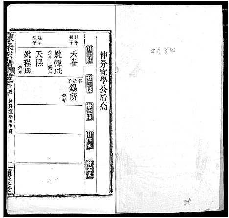 [陈]陈氏宗谱 (湖北) 陈氏家谱_十八.pdf