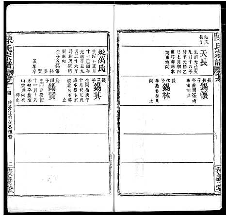 [陈]陈氏宗谱 (湖北) 陈氏家谱_十八.pdf