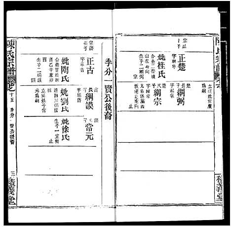 [陈]陈氏宗谱 (湖北) 陈氏家谱_十九.pdf