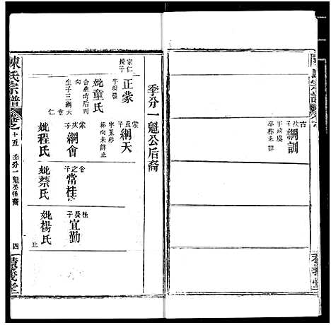 [陈]陈氏宗谱 (湖北) 陈氏家谱_十九.pdf